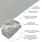 Самоклеюча вініловая плитка в рулоні 600х3000х2мм Світло-сіре полотно Мат SW-00002033 - Зображення 2