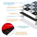 Самоклеюча алюмінієва плитка 300х300х3мм Чорно-срібна зі стразами SW-00001773 - Зображення 2