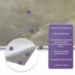 Самоклеюча стінова PET плитка 600х300х2мм SW-00002305 - Зображення 2