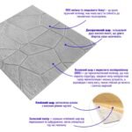 Панель стінова 700х690х5мм SW-00003307 - Зображення 2