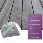 Покриття вінілове самоклеюче 3D рейки 600х600х2,8мм SW-00003247 - Зображення 2