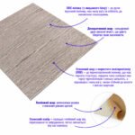 Самоклеюча 3D панель 700х700х4мм Мокко дерево (98) SW-00001464 - Зображення 2