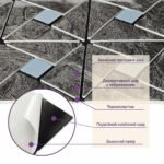 Самоклеюча PET мозаїка 300х300х4мм SW-00002451 - Зображення 4