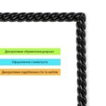 Молдинг 5000х10х7мм Чорний SW-00002682 - Зображення 5