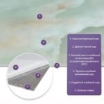 Самоклеюча стінова PET плитка 600х300х2мм SW-00002322 - Зображення 2