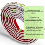 Молдинг 4950х20х7 мм Білий із золотом SW-00002678 - Зображення 3