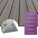 Покриття вінілове самоклеюче 3D рейки 600х600х2,8мм SW-00003245 - Зображення 2