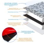 Самоклеюча алюмінієва плитка 300х300х3мм Срібна мозаїка зі стразами SW-00001824 (D) - Зображення 2