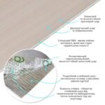 Самоклеюча вініловая плитка в рулоні 600х3000х2мм Мат SW-00002052 - Зображення 2