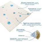 Панель стінова 3D 700х700х4мм Блакитні квіти SW-00001977 - Зображення 2