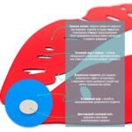 Дзеркальний декор акриловий самоклеючий Губи червоні, 2шт (D) SW-00002500 - Зображення 4