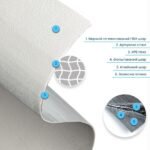 Самоклеюча гнучка штукатурка в рулоні 600х3000х2,5мм Сіра SW-00002992 - Зображення 2