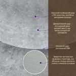 Декоративна ПВХ плита 1,22м х 2,44м х 3мм Бетон SW-00001410 - Зображення 3