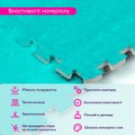 Підлога-пазл плюшевий 30х30х1см М'ятний SW-00002088 - Зображення 4