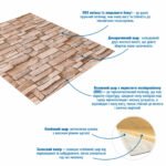 Панель стінова 3D 700х770х2мм Катиринославська цегла SW-00001913 - Зображення 2