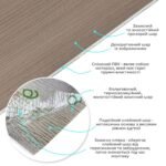 Самоклеюча вініловая плитка в рулоні 600х3000х2мм Мат SW-00002051 - Зображення 2