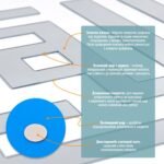 Дзеркальний декор акриловий самоклеючий срібло, 9шт (D) SW-00002498 - Зображення 4