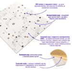 Декоративна 3D панель самоклейка 700х770х3мм Зірки (цегла) (021-3) SW-00000693 - Зображення 2