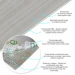 Самоклеюча вініловая плитка в рулоні 600х3000х2мм Мат SW-00002054 - Зображення 2