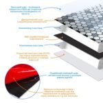 Самоклеюча алюмінієва плитка 300х300х3мм Срібна мозаїка із дзеркальними вставками SW-00001928 - Зображення 2