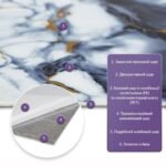 Самоклеюча стінова PET плитка в рулоні 1200х3000х2мм SW-00002666 - Зображення 2