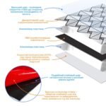 Самоклеюча алюмінієва плитка 300х300х3мм Срібло зі стразами SW-00001325 - Зображення 2