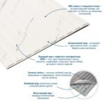 Панель-рейка в рулоні 2900х350х6мм Мармур SW-00002075 - Зображення 2