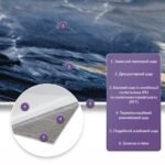 Самоклеюча стінова PET плитка 600х300х2мм SW-00002299 - Зображення 2