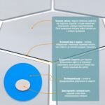 Дзеркальний декор акриловий самоклеючий 150*175мм срібло,12шт (D) SW-00002514 - Зображення 4