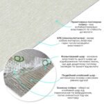 Шпалери самоклеючі 2800х500х1,5мм Перлинний сірий (D) SW-00002972 - Зображення 2