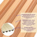 Рейка декоративна WPC стінова 3000х165х23мм Вільха SW-00001539 - Зображення 2