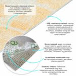 Самоклеючі шпалери 2800х450х1,5мм Бежевий мармур SW-00000726 - Зображення 2