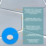 Дзеркальний декор акриловий самоклеючий 85*95мм срібло,12шт (D) SW-00002512 - Зображення 4