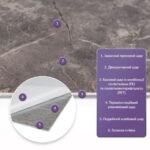 Самоклеюча стінова PET плитка 600х300х2мм SW-00002316 - Зображення 2