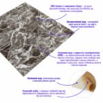 Самоклеюча декоративна 3D панель Камінь сіра рвана цегла700х770х3мм (158) SW-00000487 - Зображення 2