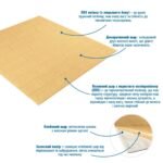 Панель стінова 3D 700х770х2мм Жовто-пісочний SW-00001909 - Зображення 2