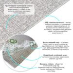 Самоклеючі шпалери 2800х500х1,5мм Сірий меланж YM-12 (D) SW-00002020 - Зображення 2