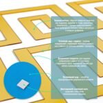 Дзеркальний декор акриловий самоклеючий золото,10шт (D) SW-00002507 - Зображення 4