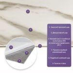 Самоклеюча стінова PET плитка 600х300х2мм SW-00001674 - Зображення 2