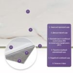 Самоклеюча стінова PET плитка 600х300х2мм SW-00001678 - Зображення 2