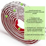 Молдинг 4950х20х7 мм Білий зі сріблом SW-00002679 - Зображення 3