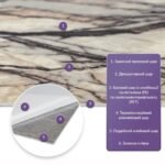 Самоклеюча стінова PET плитка у рулоні 600х3000х2мм SW-00002428 - Зображення 2