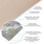 Самоклеюча вініловая плитка в рулоні 600х3000х2мм Мат SW-00002049 - Зображення 2