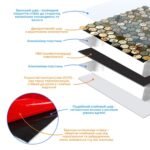 Самоклеюча алюмінієва плитка 300х300х3мм Золота луска SW-00001934 - Зображення 2