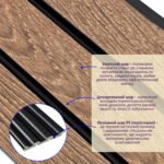 Рейка декоративна PS 2900х115х12мм Горіх SW-00001739 - Зображення 2