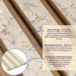 Рейка декоративна PS 2900х115х12мм Бежевий меланж із золотими вкрапленнями (D) SW-00001742 - Зображення 2