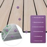 Покриття вінілове самоклеюче 3D рейки 600х600х2,8мм Ясен кремовий SW-00002199 - Зображення 2