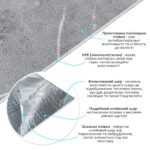 Шпалери на самоклейці 2800х500х1,5мм Сірий мармур (D) SW-00001414 - Зображення 2