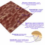 Декоративна 3D панель самоклейка 700х770х5мм Мармур коричневий з золотом (цегла) (361) SW-00000637 - Зображення 2