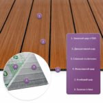 Покриття вінілове самоклеюче 3D рейки 600х600х2,8мм SW-00003246 - Зображення 2